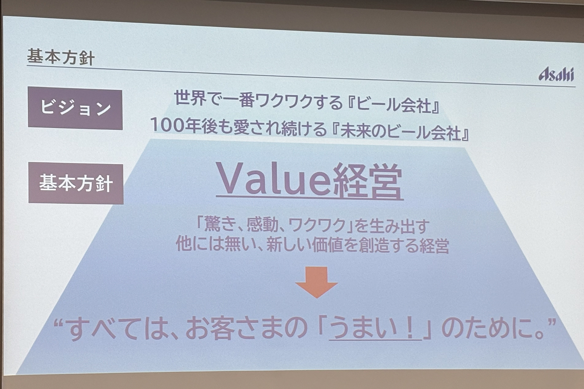 “すべては、お客さまの「うまい！」のために。”新しい価値を提案していく