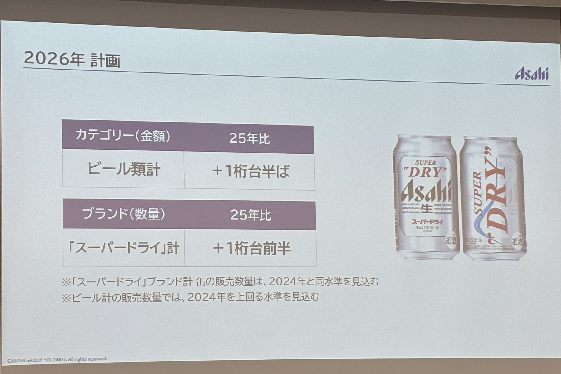 主力商品の「スーパードライ」ブランドは1桁台前半％の成長を、ビール類としては1桁台半ば％の成長を見込む
