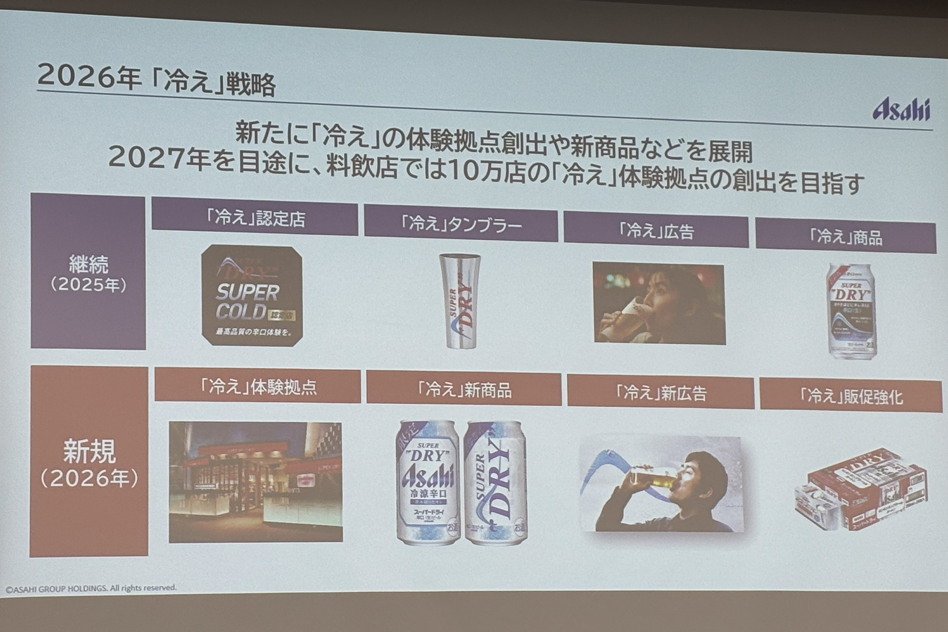 2026年はブランドの特徴「冷え」の体験拠点や新商品を展開