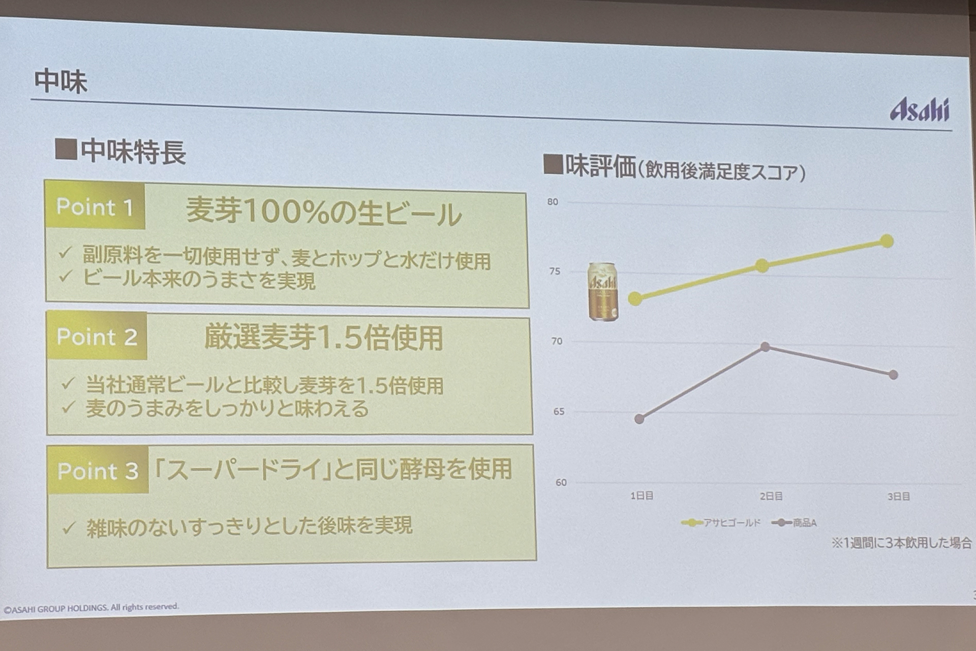 麦芽100％で麦本来の旨味を味わえる一方、スーパードライと同じ酵母を使用することで雑味のないスッキリとした後味を両立