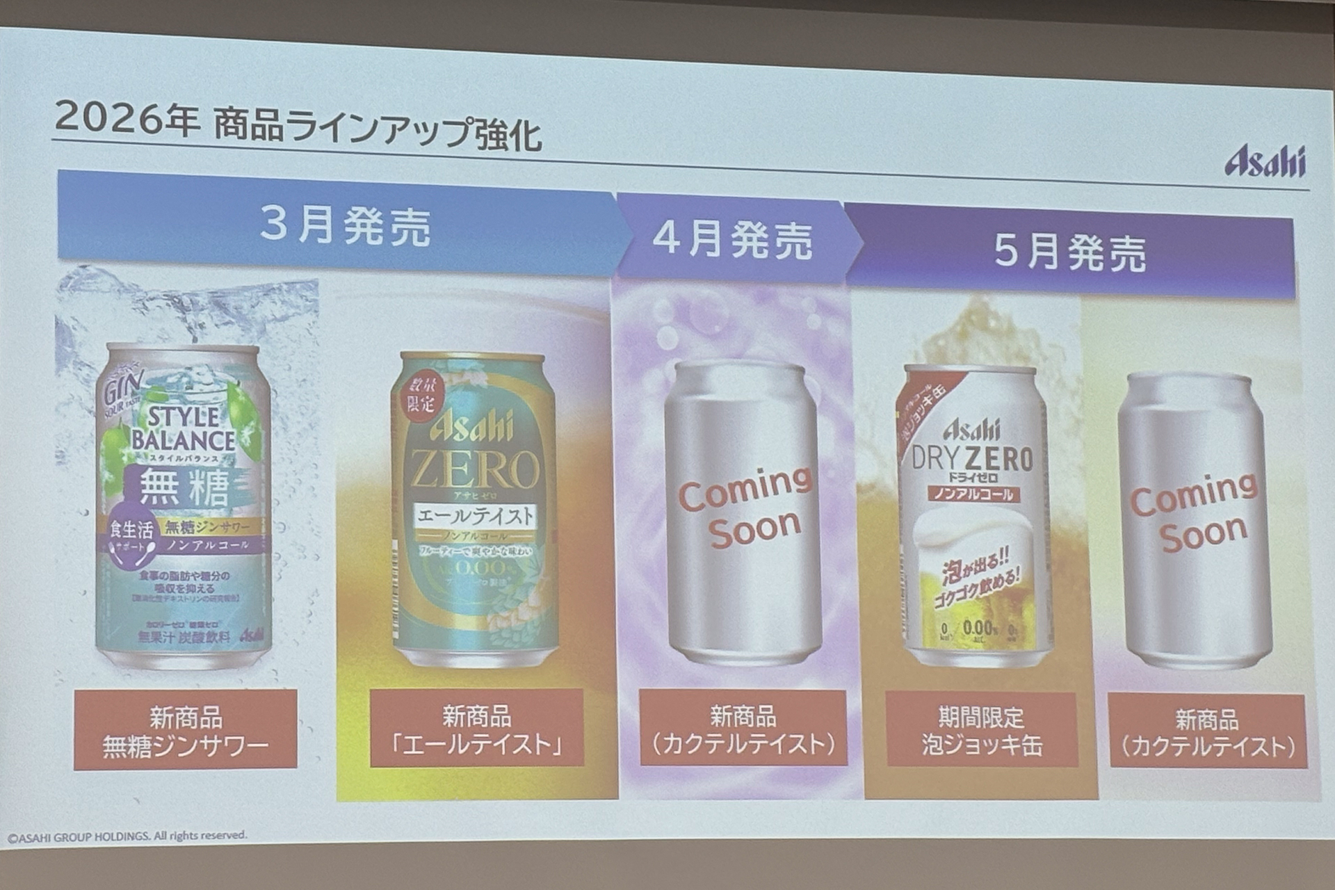 2026年もさらに新商品を投入する