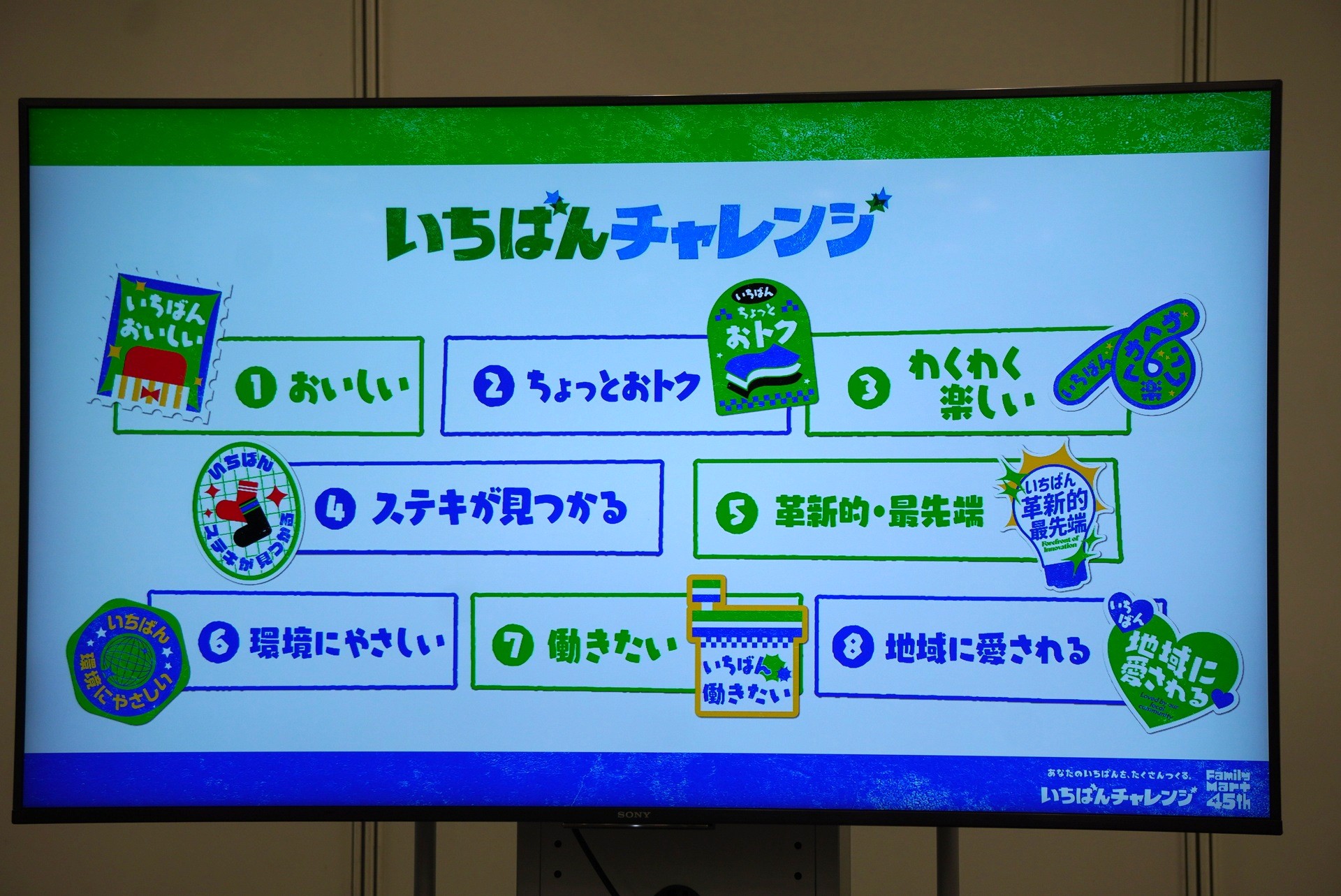 「いちばんチャレンジ」の8つの注力分野