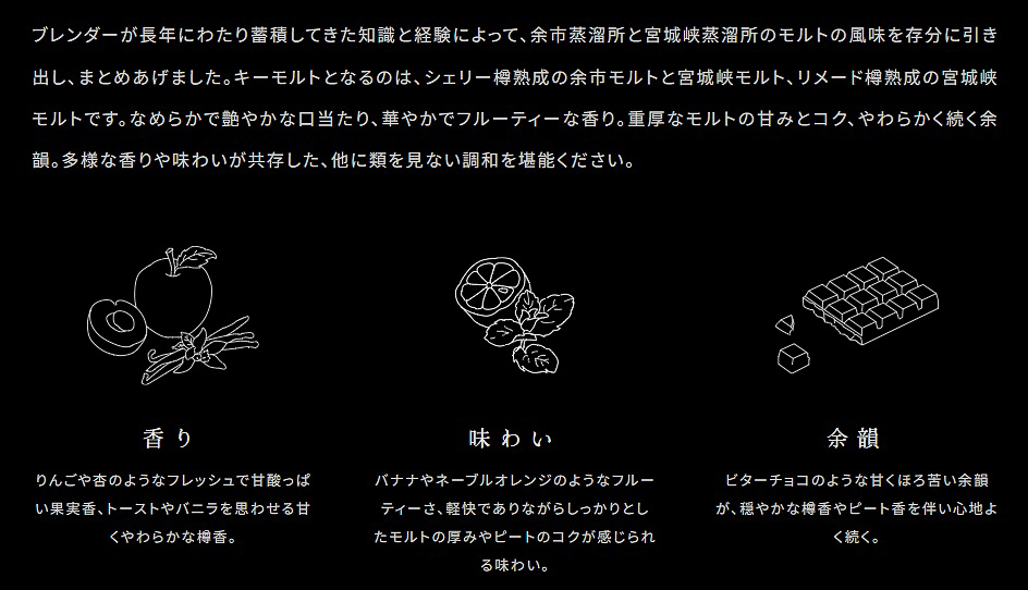 「竹鶴ピュアモルト」のテイスティングノート