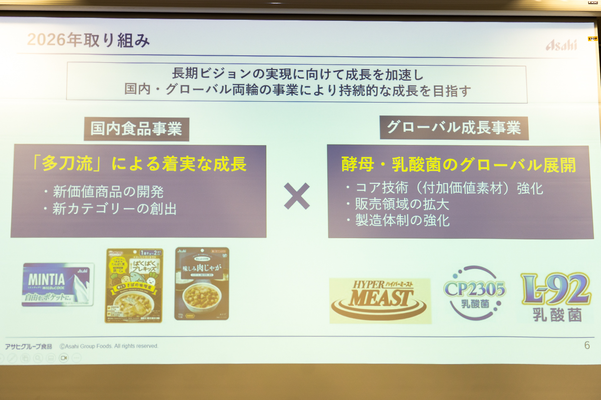 2026年事業方針は国内×グローバルの両輪