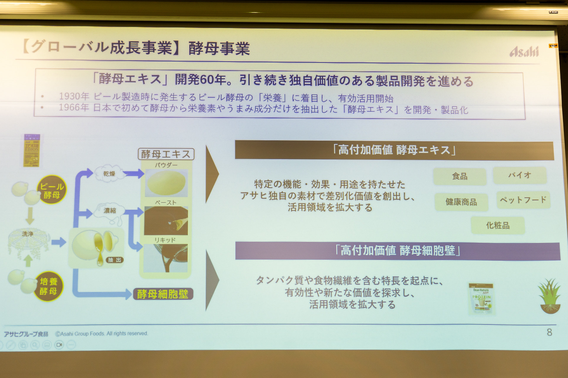 1966年に日本で初めて酵母エキスを開発・製品化。ビール醸造の際に出る副産物「ビール酵母」を原料としていた