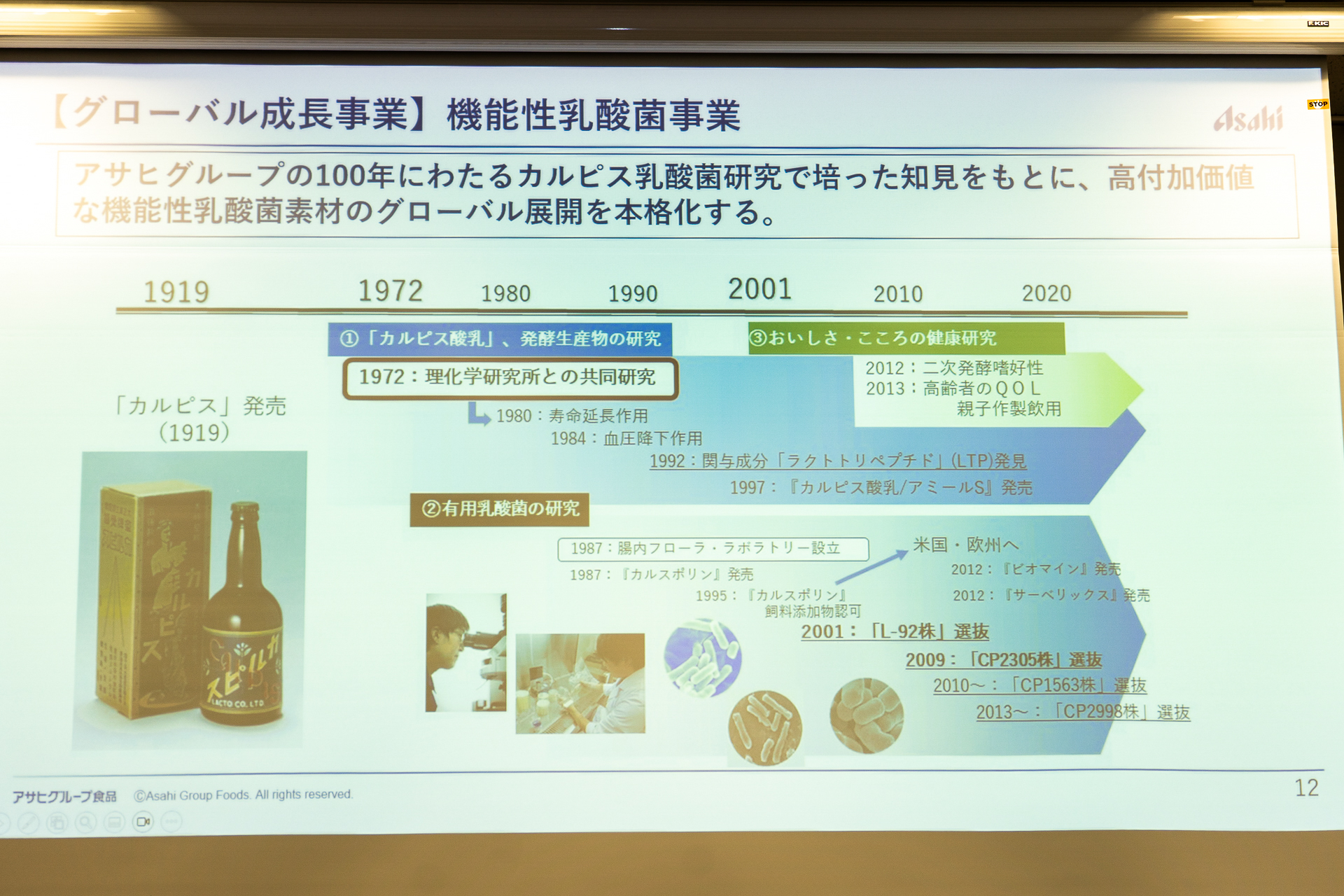 機能性乳酸菌事業はアサヒグループの100年にわたるカルピス乳酸菌で培った知見がベース