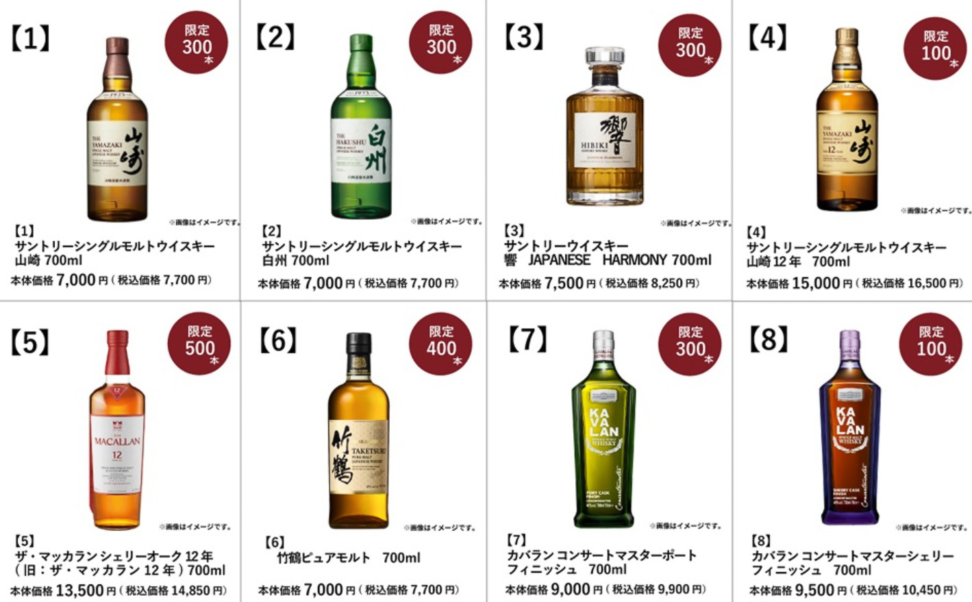 抽選販売の対象となるウイスキーのラインアップ