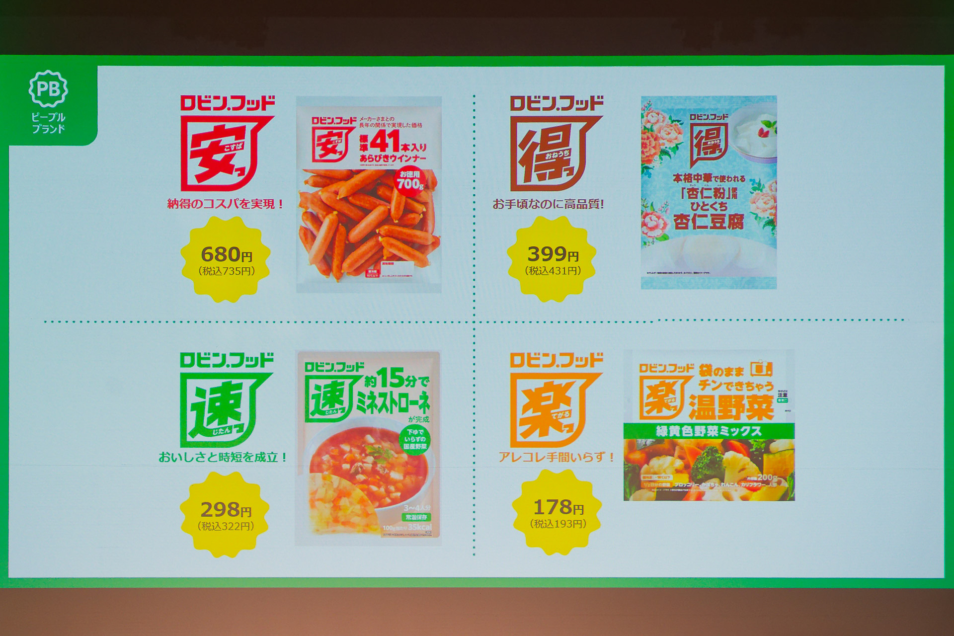 PB商品のパッケージには分かりやすい「安・得・速・楽」の文字