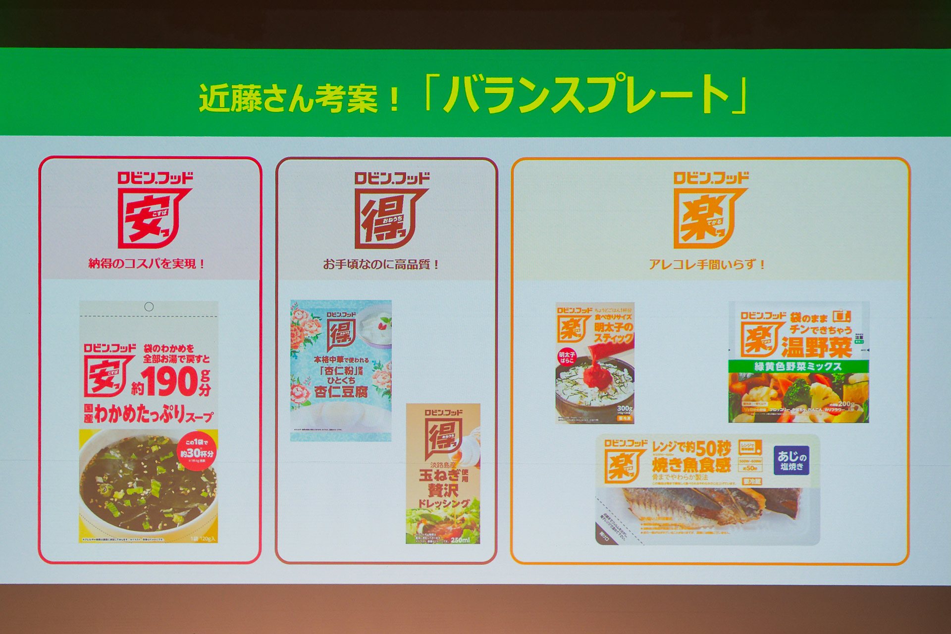 近藤さん考案のレシピ