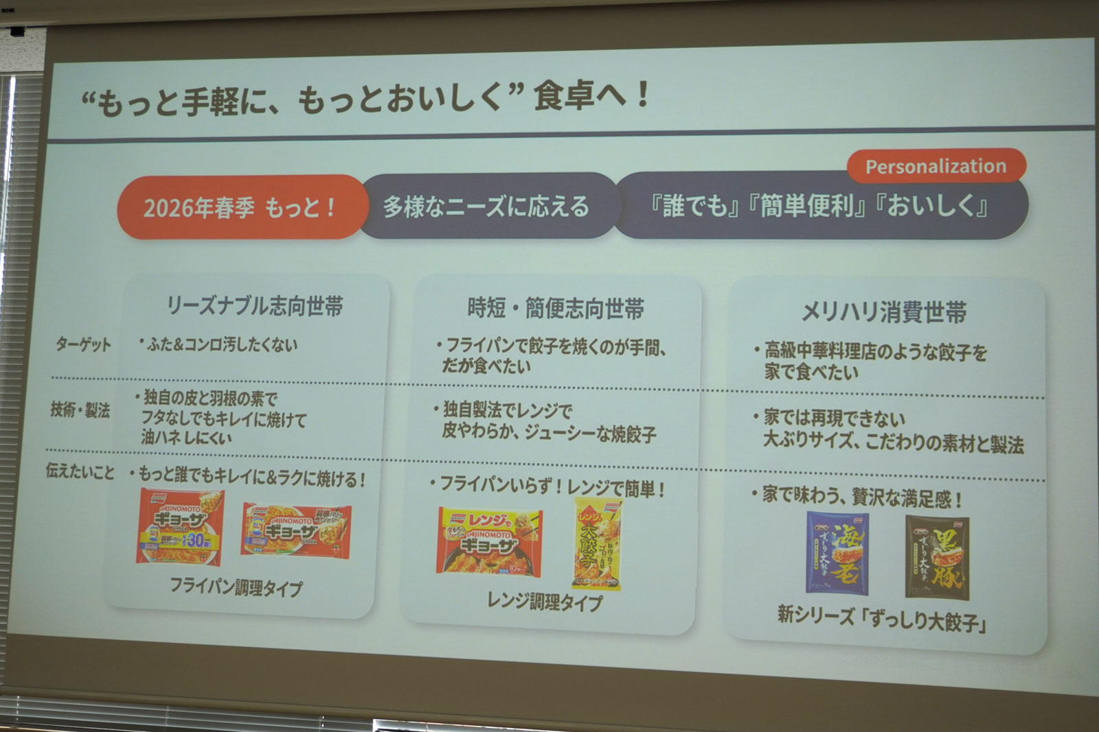 「AJINOMOTO ギョーザ」の2026年春のラインアップ