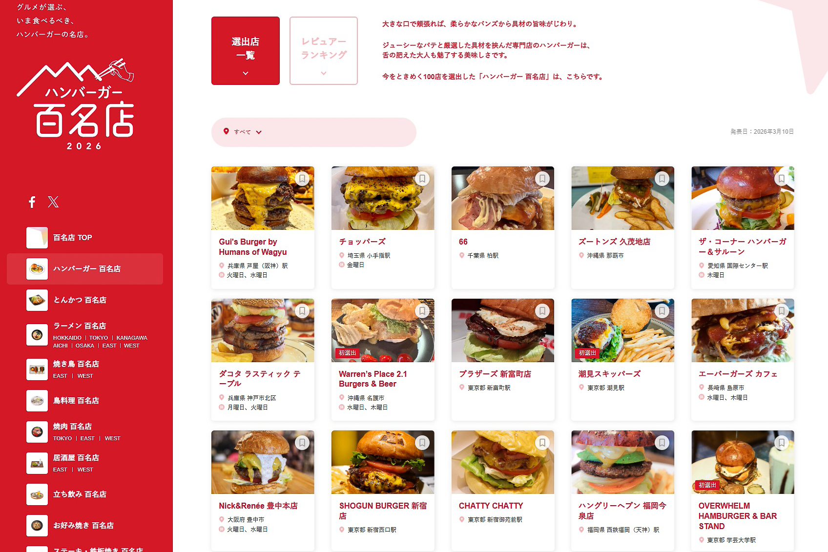 食べログ ハンバーガー 百名店 2026