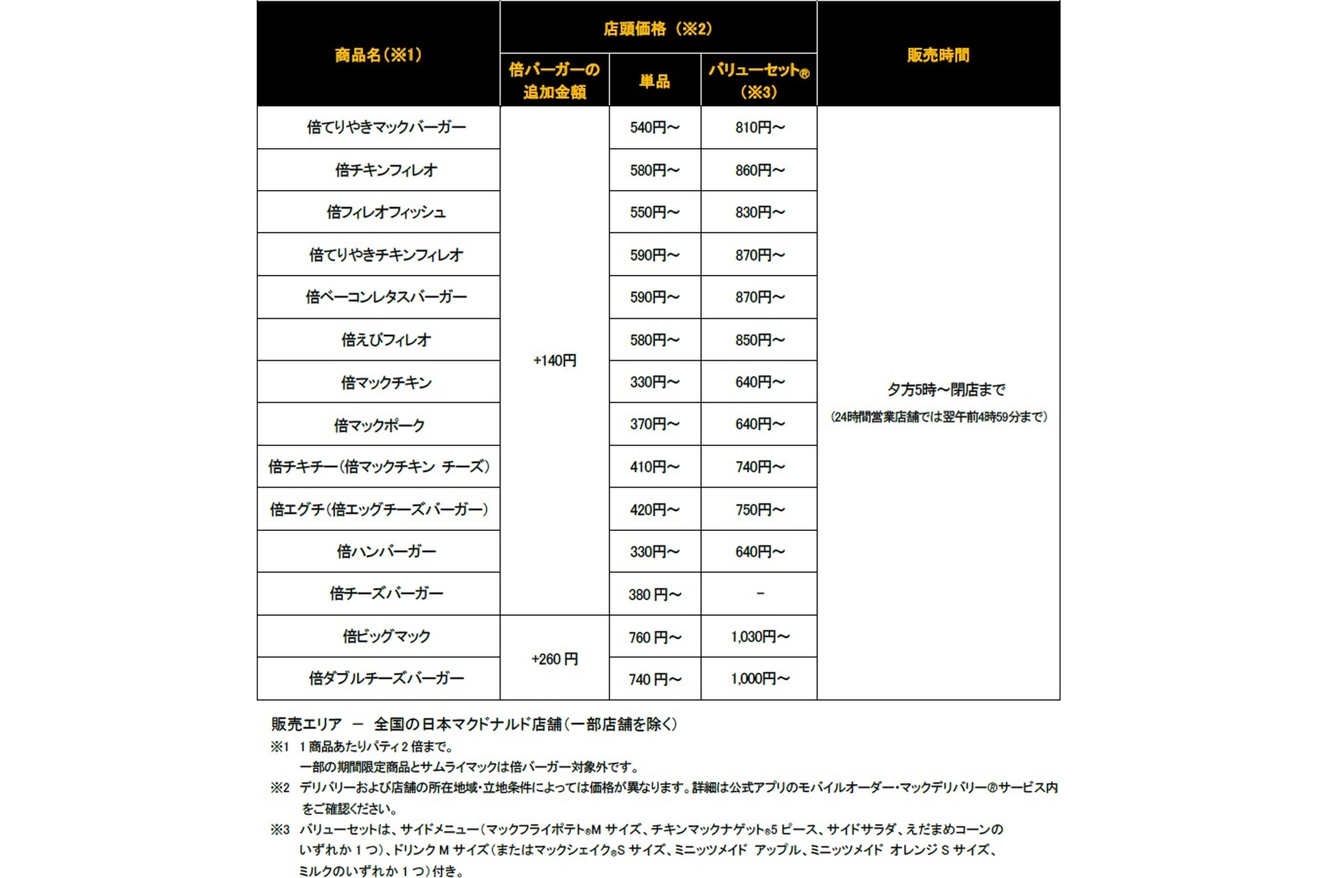 「夜マック」商品概要