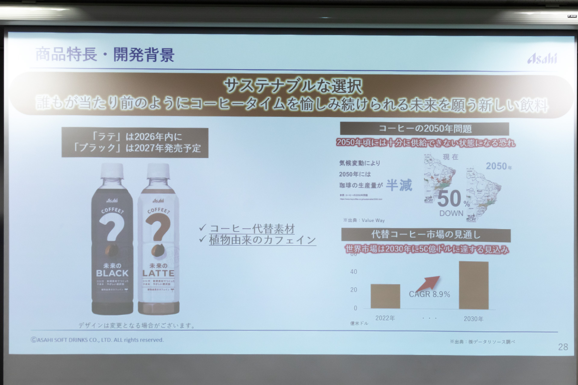 代替コーヒーの成長を見込んで商品化