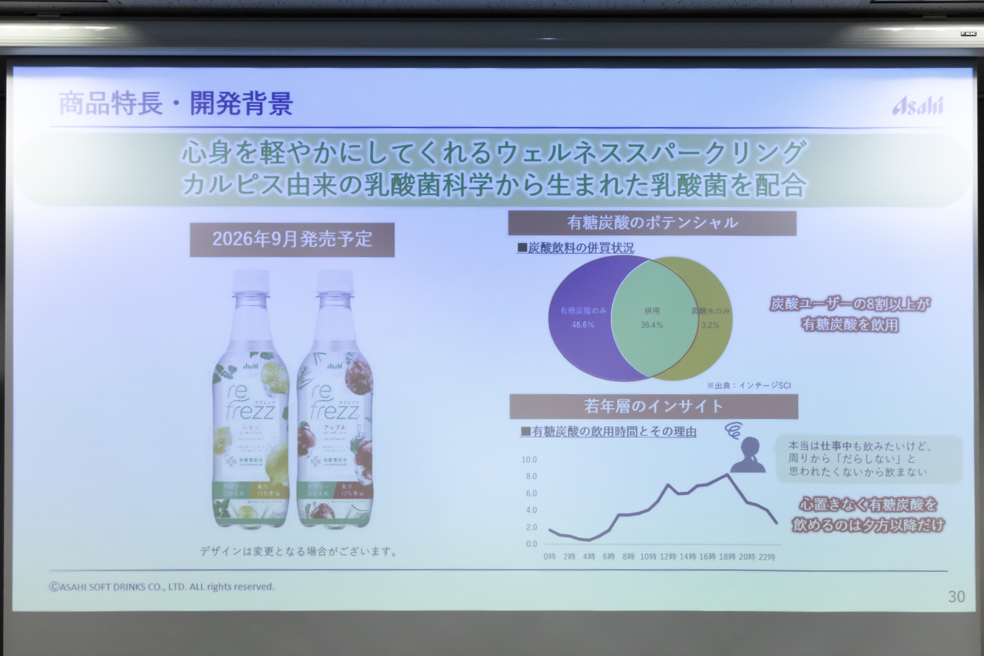 カルピス由来の乳酸菌を配合