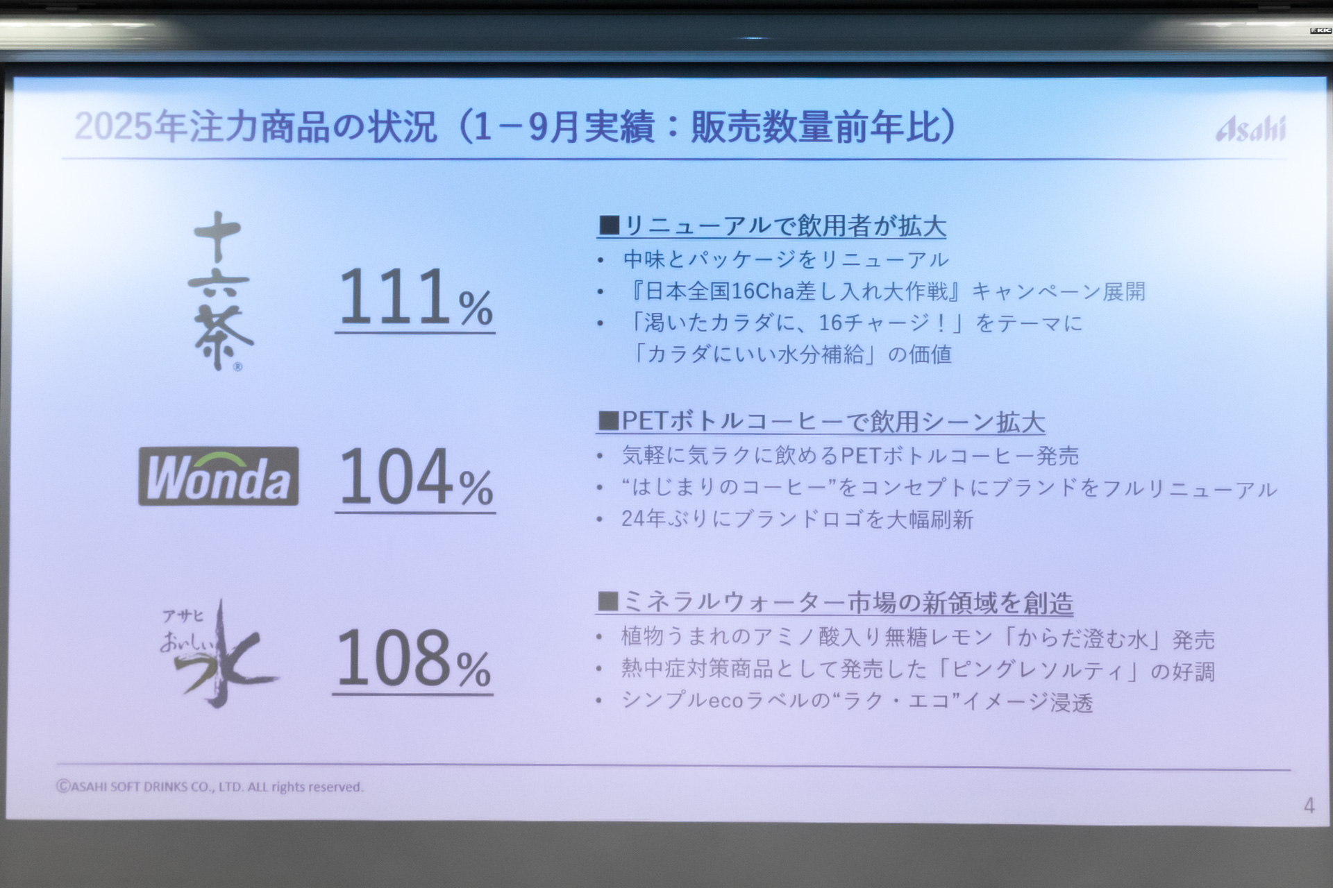 注力商品の実績