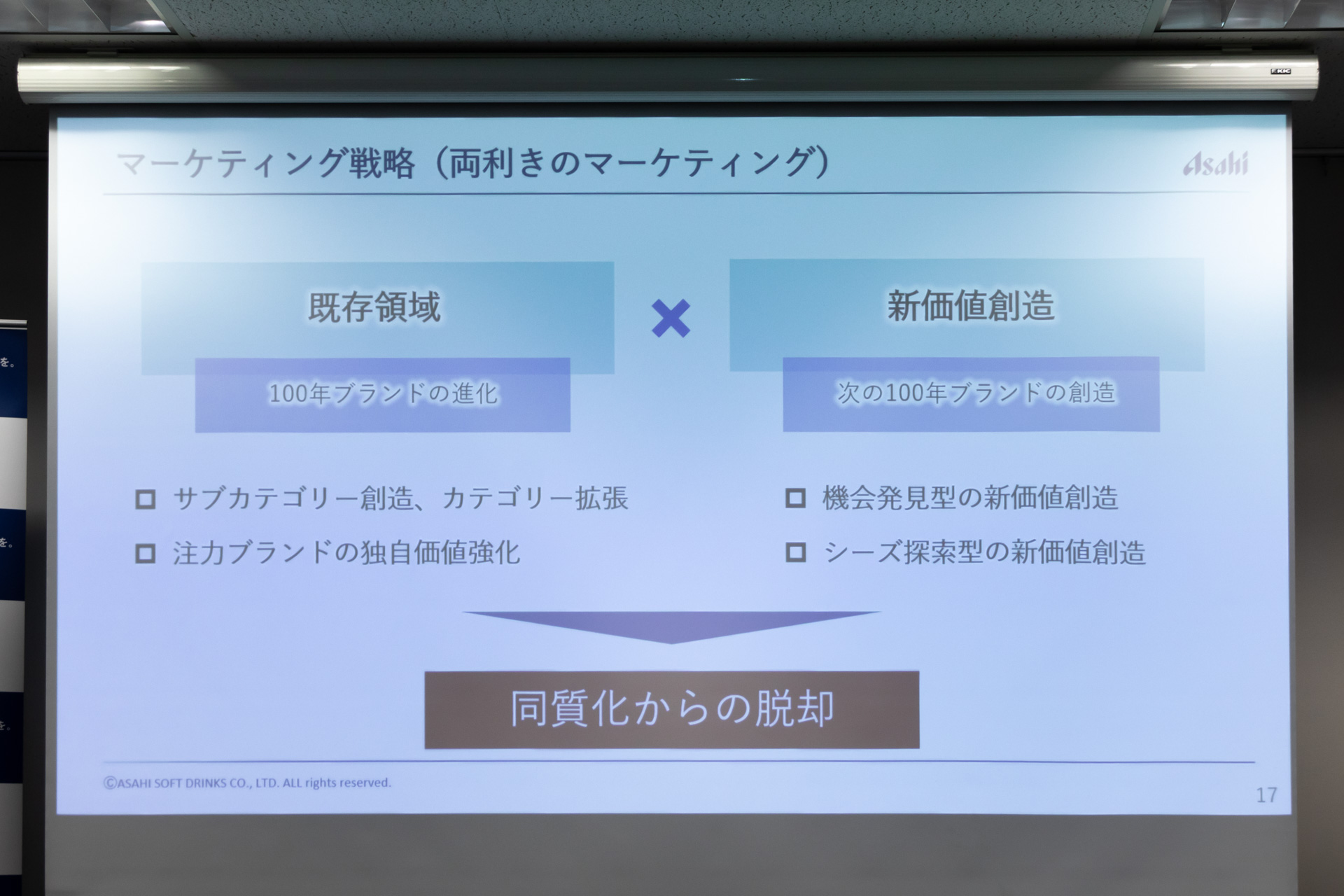 マーケティング戦略