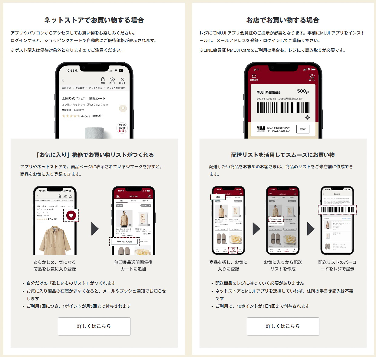 ネットストアと実店舗での購入方法