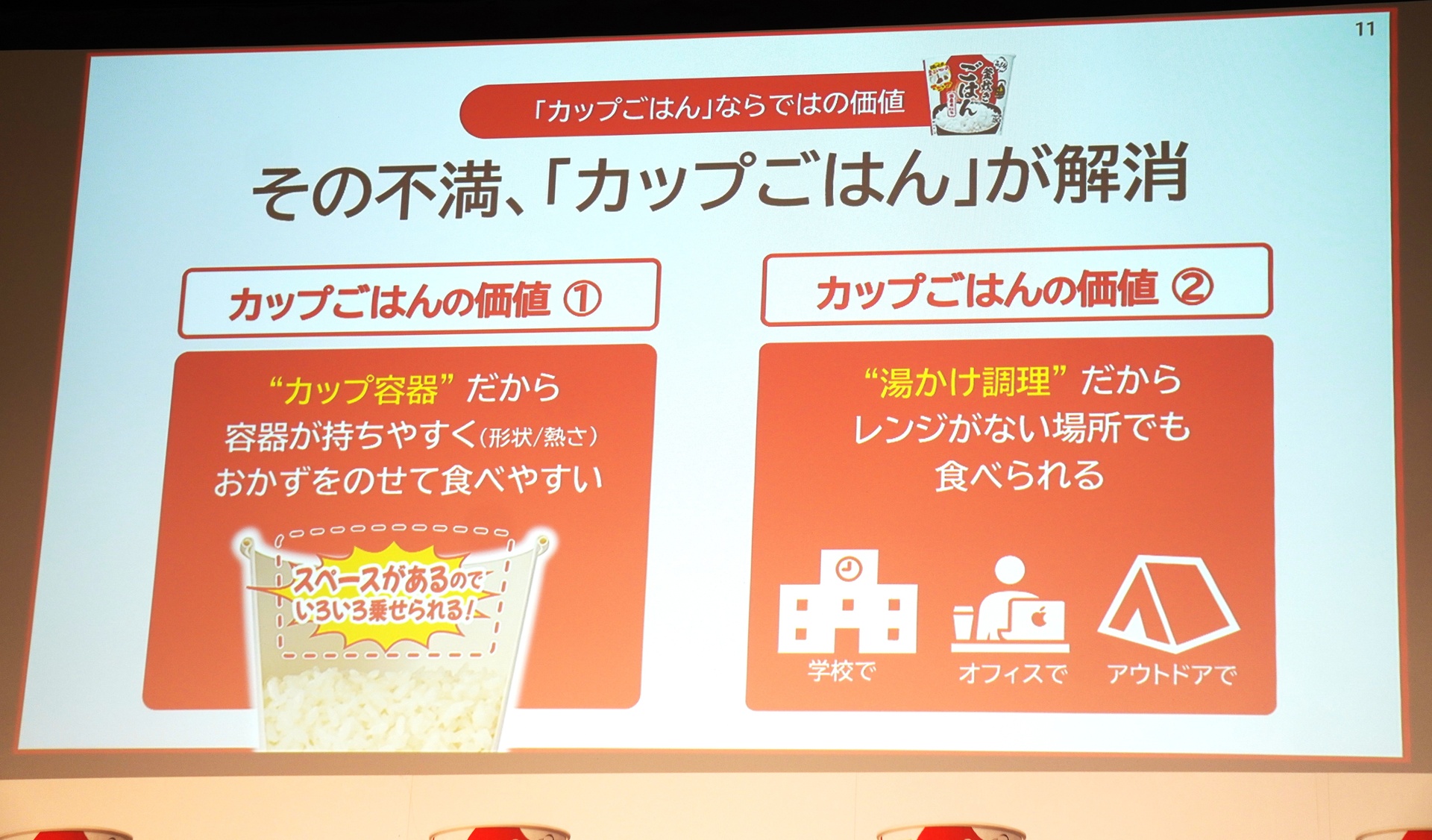 「カップごはん」ならではの価値