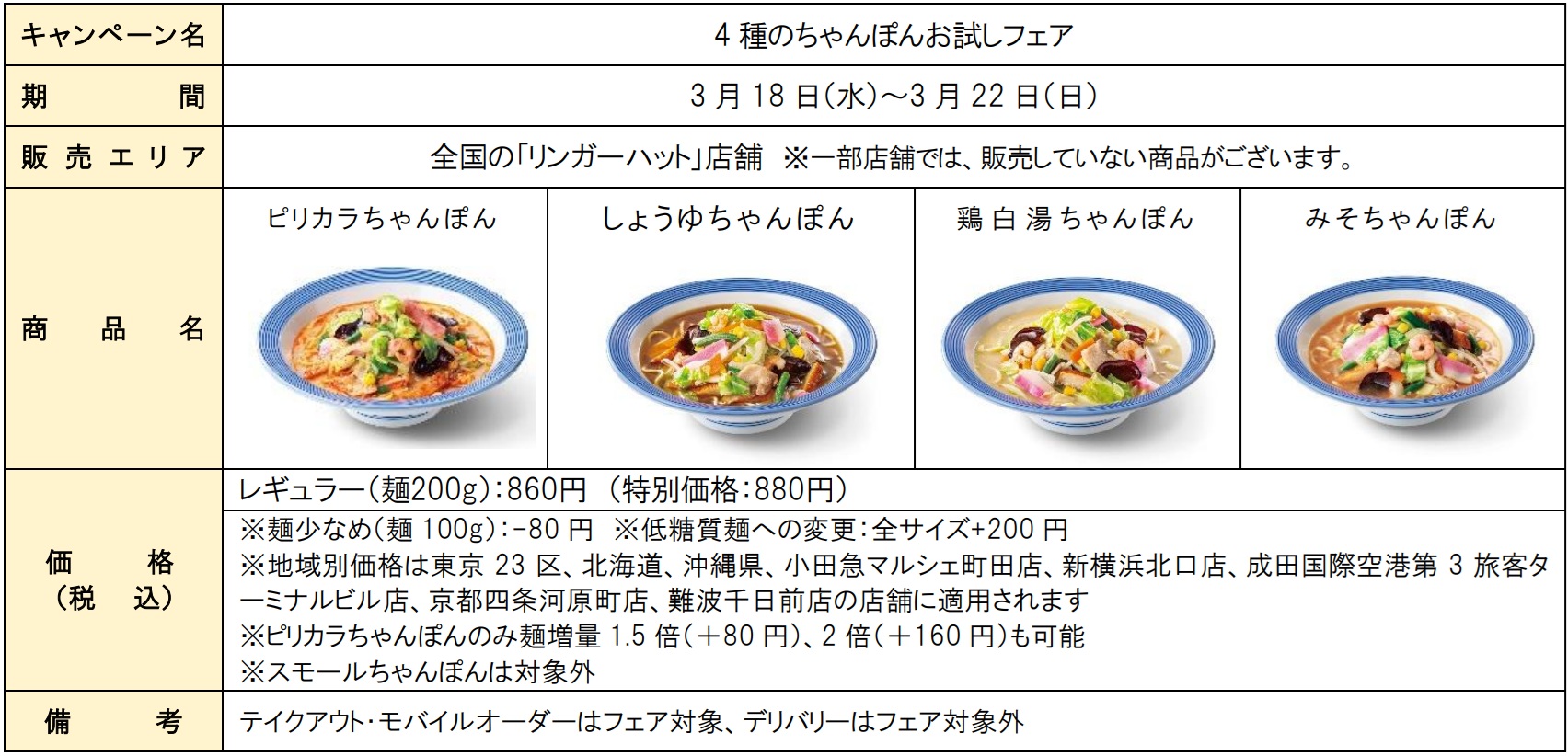 「4種のちゃんぽんお試しフェア」の4商品