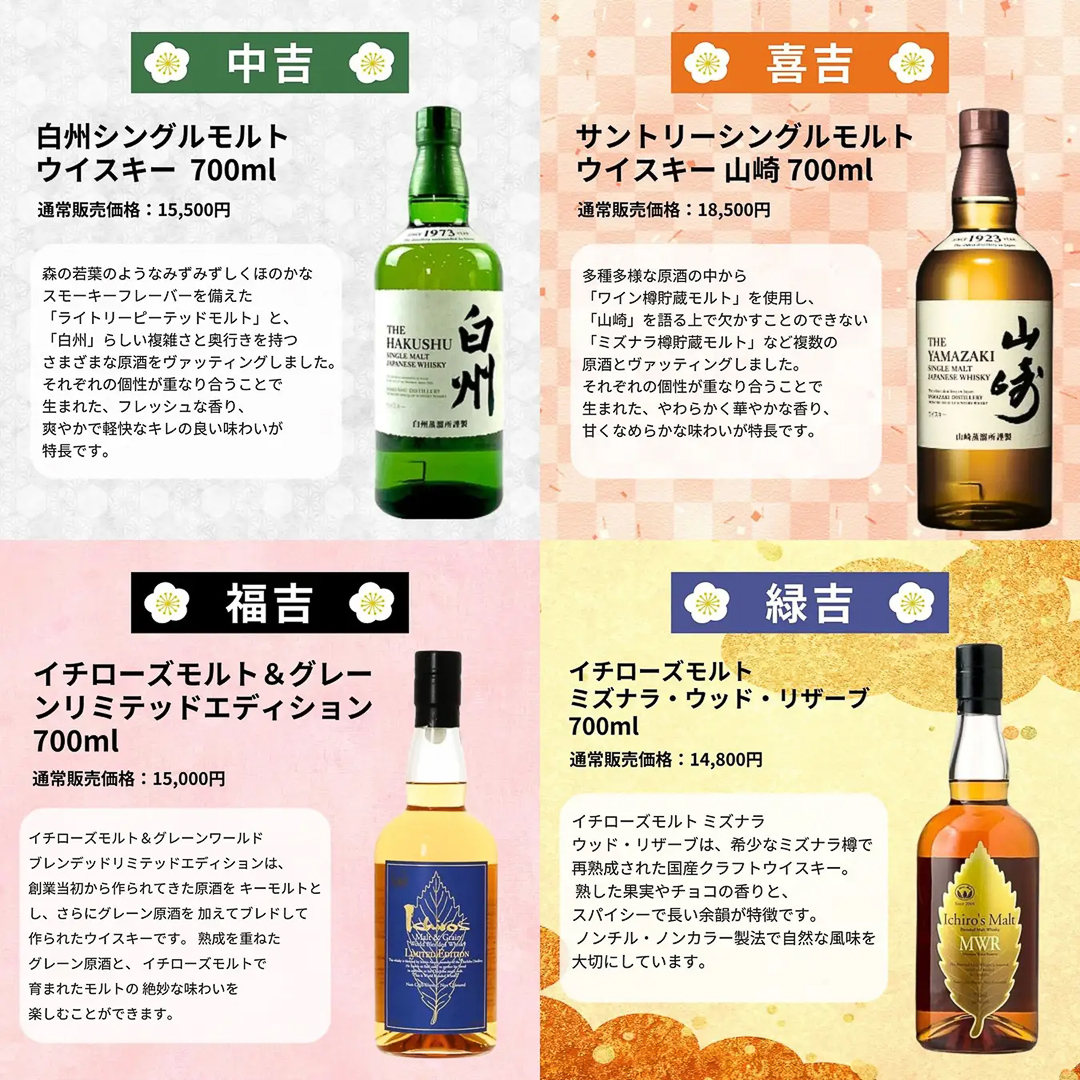 タチバナE酒販「春の黄金みくじ」のラインアップ
