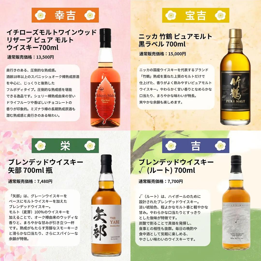 タチバナE酒販「春の黄金みくじ」のラインアップ