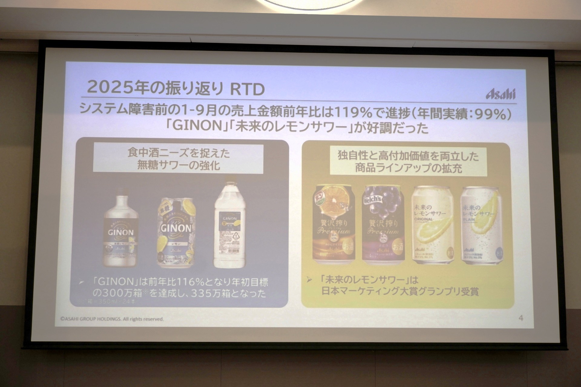 RTDの2025年売上金額前年比