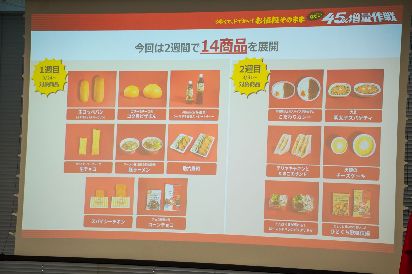 2週間で14商品を展開