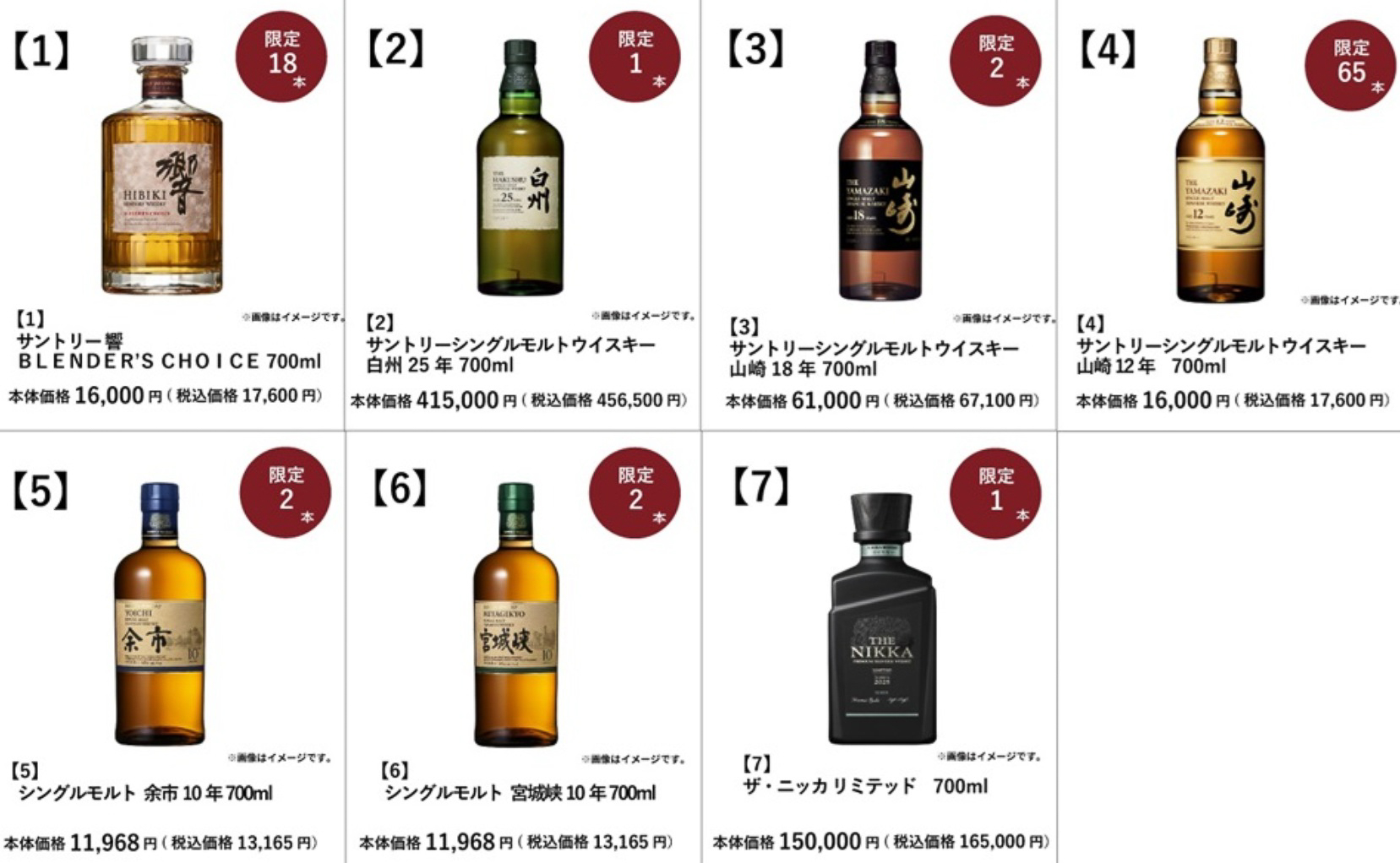 抽選販売の対象となるウイスキー7種