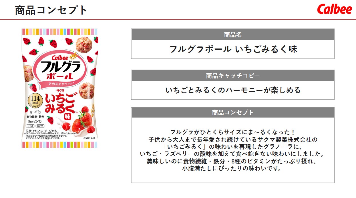 「フルグラボール いちごみるく味」のコンセプト