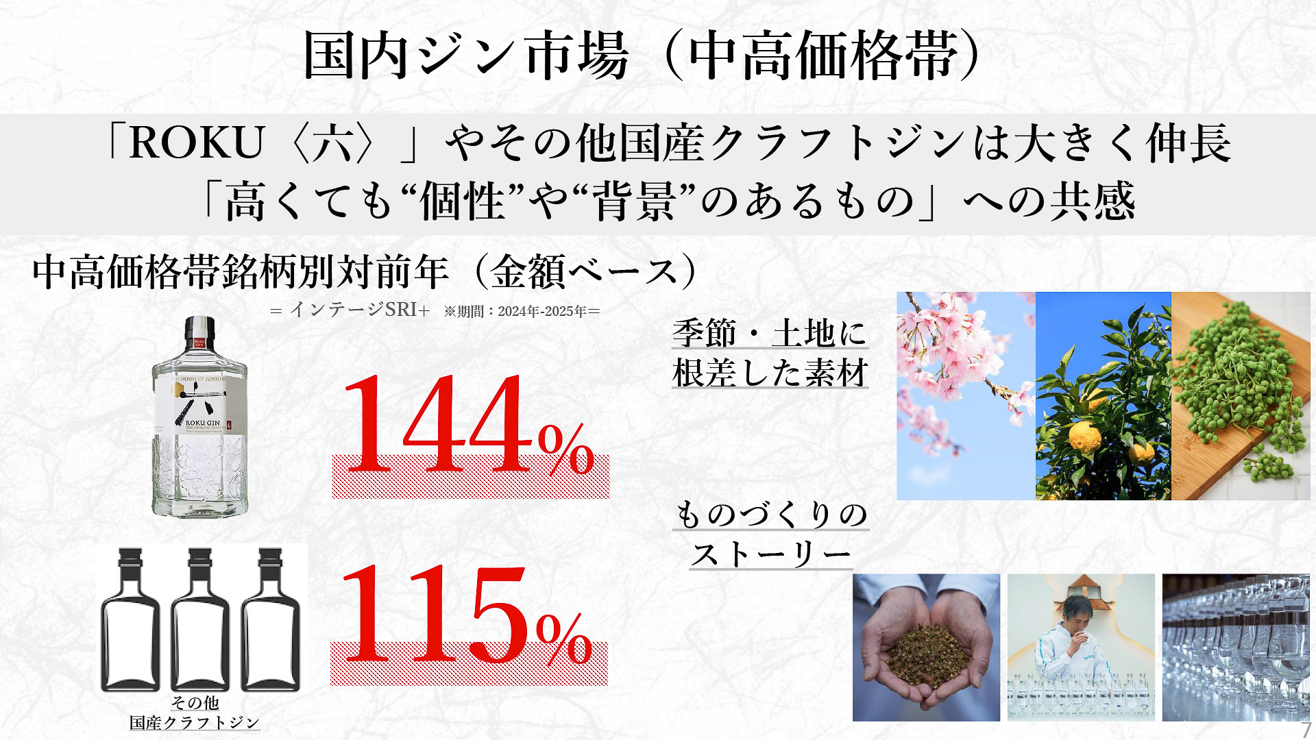 ジン商品全体では堅調で、飲食店での人気も上々