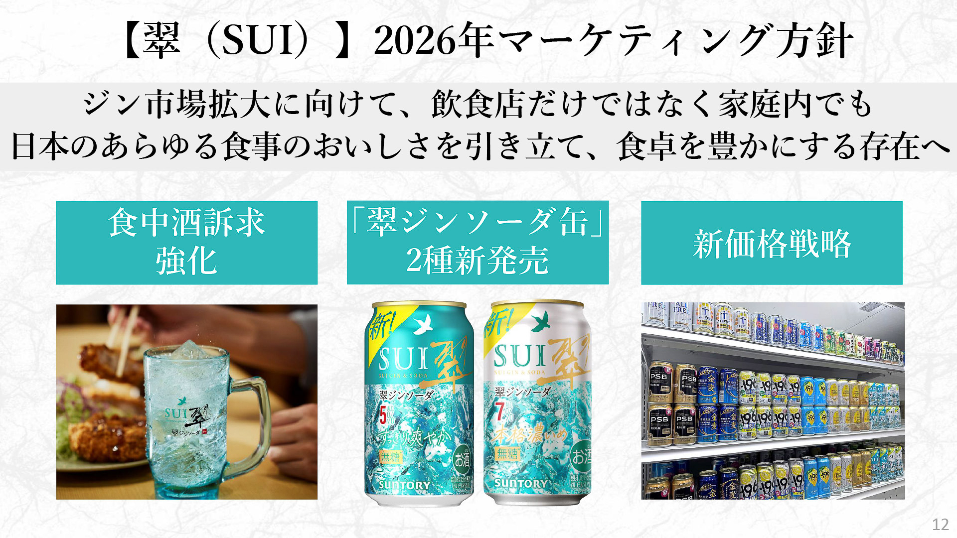 2026年のマーケティングにおける3つの方針