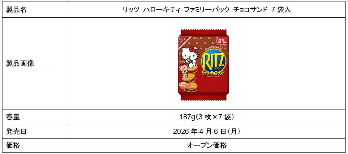 商品概要