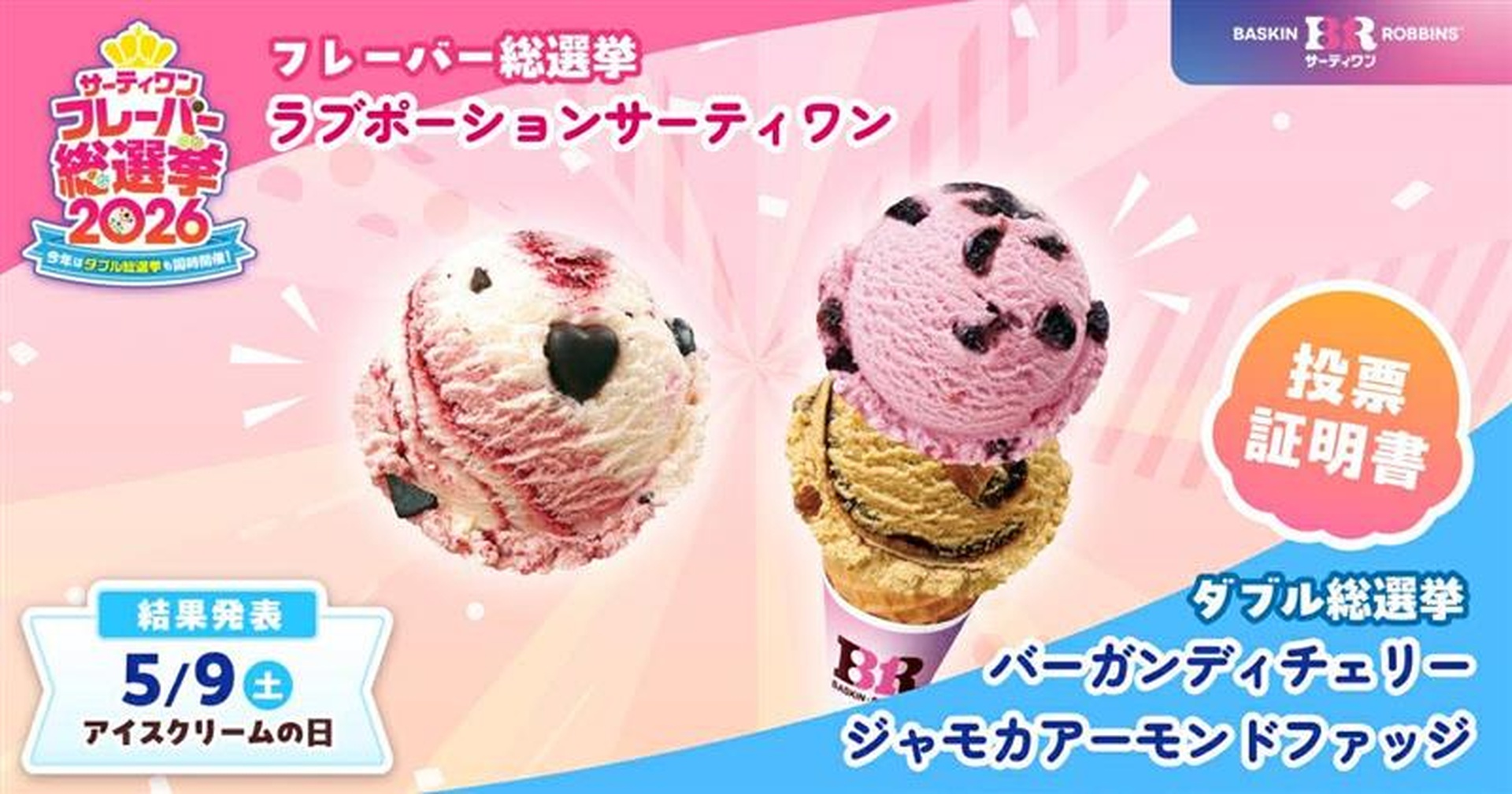 投票後はXでシェアもできる