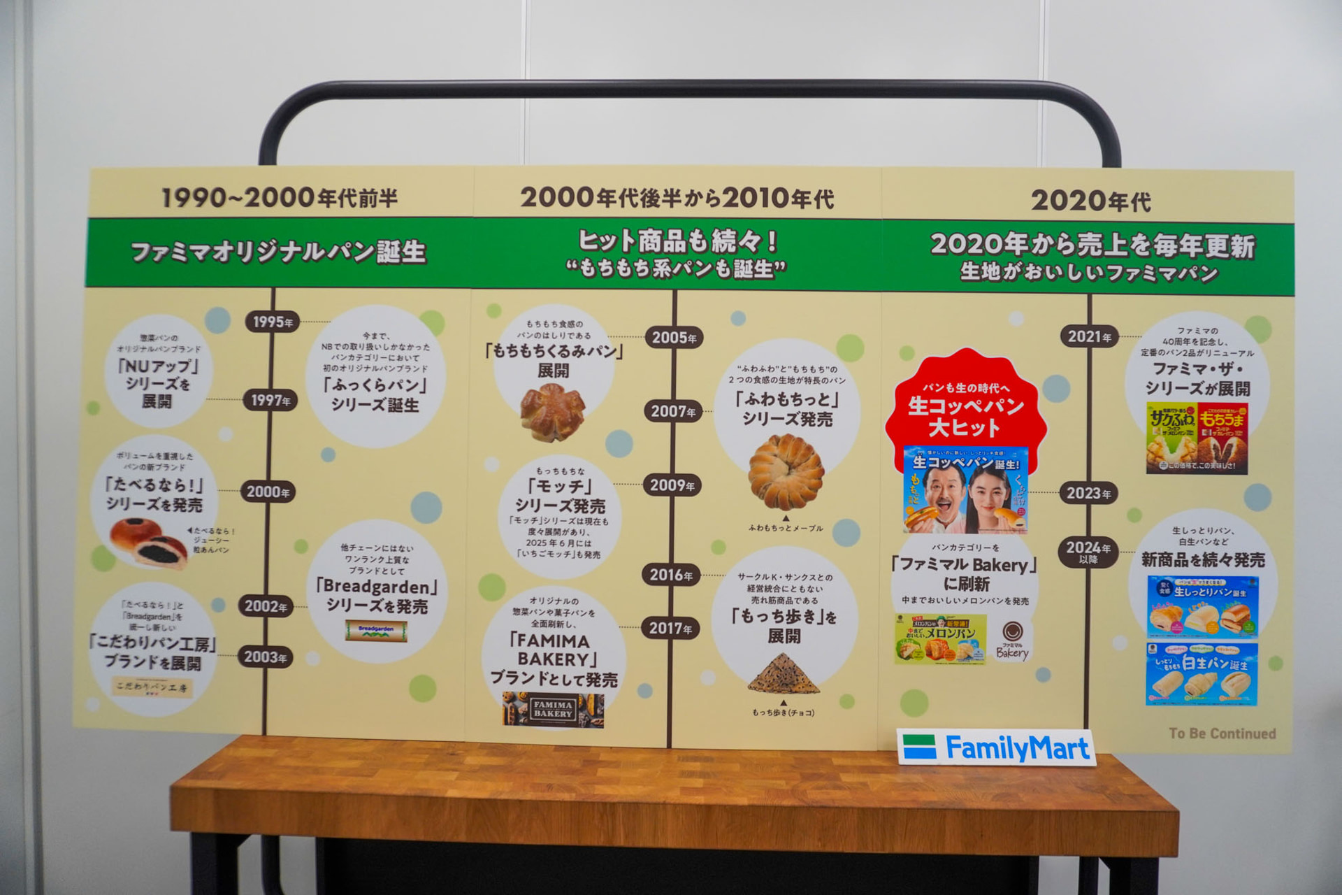 ファミリーマートのパン年表