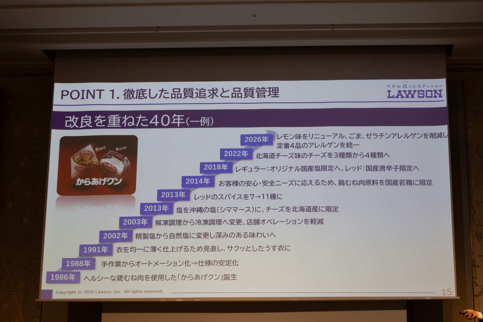 積み重ねてきた改良