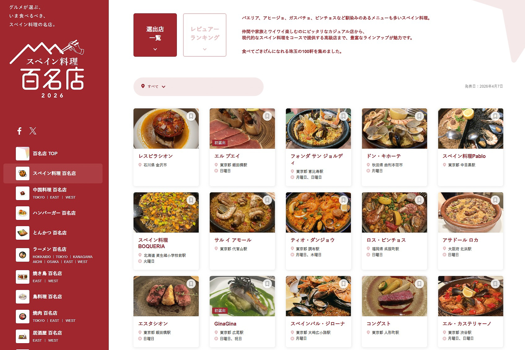 食べログ スペイン料理 百名店 2026