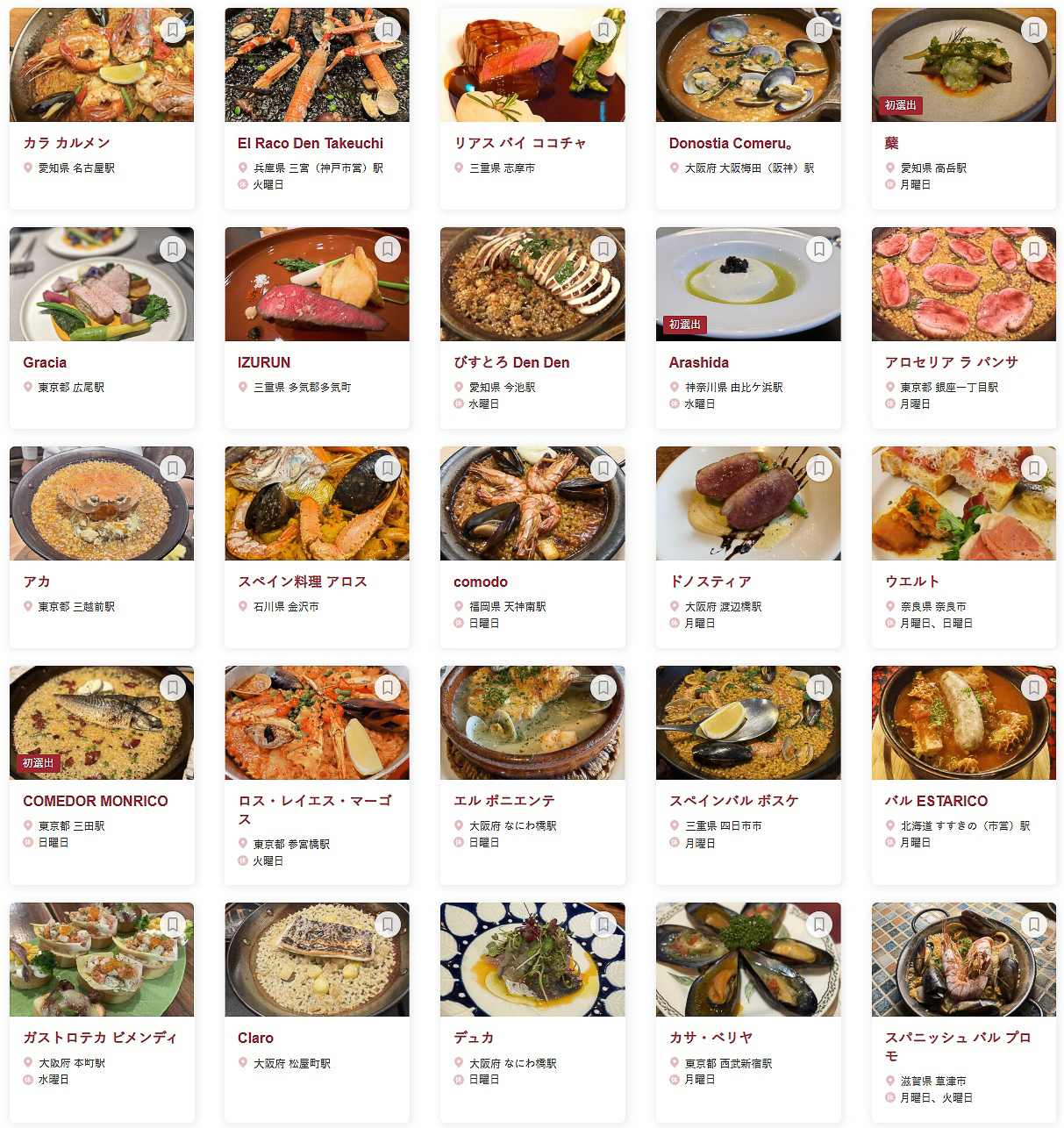 「食べログ スペイン料理 百名店 2026」に選ばれた100店