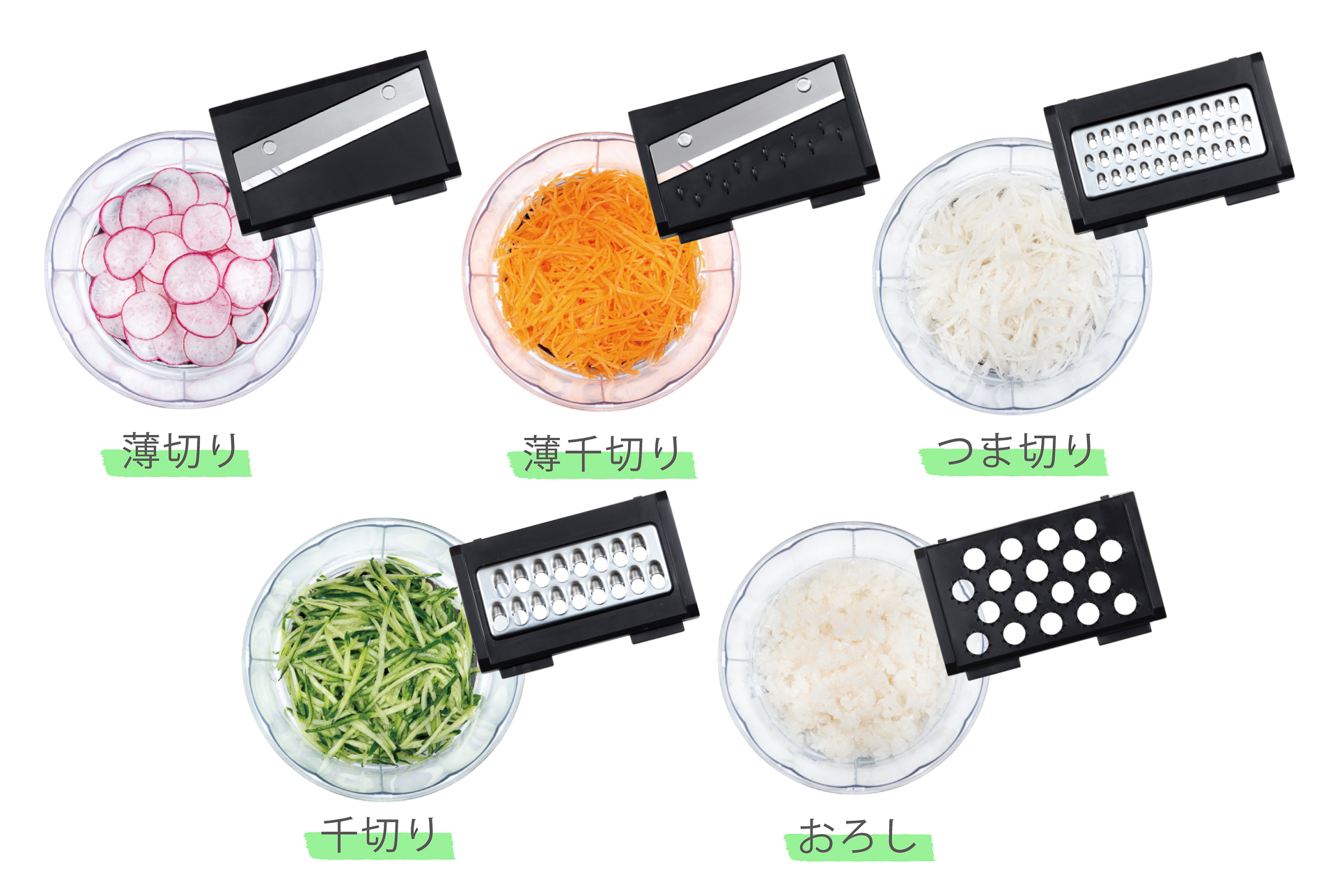 薄切りや千切りなどに対応するカッターパーツ