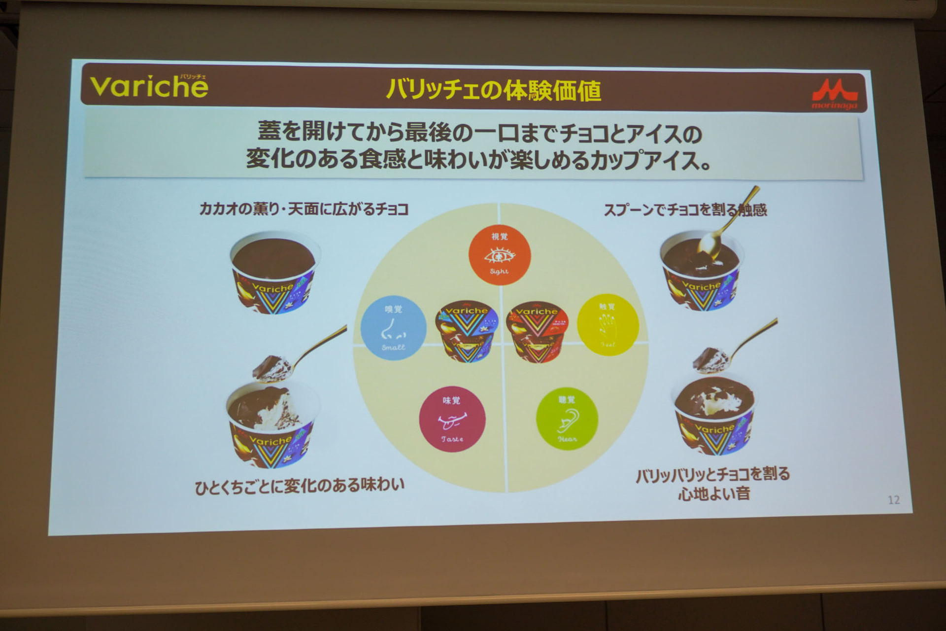 バリッチェの体験価値