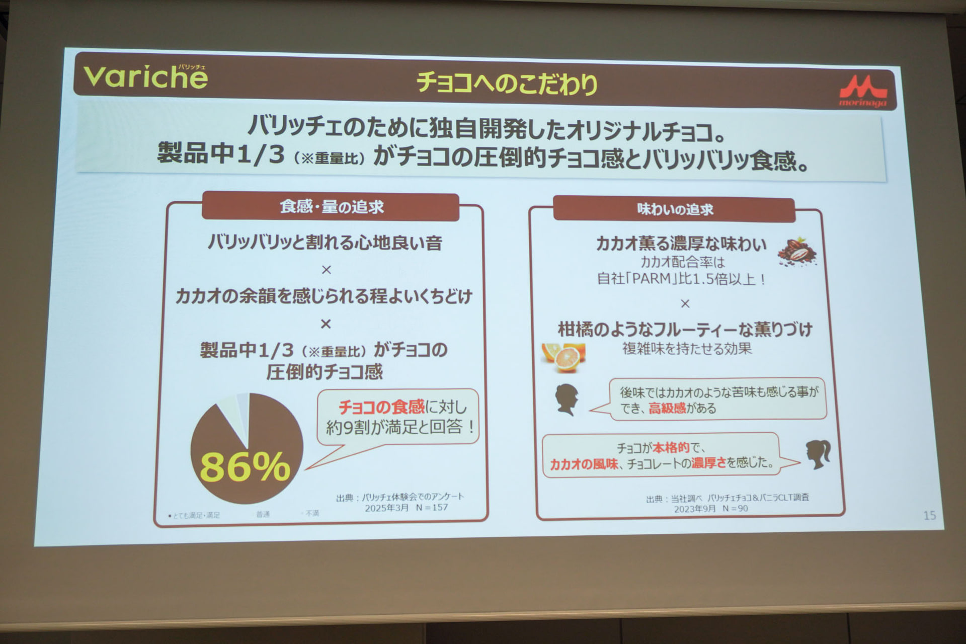 チョコへのこだわり