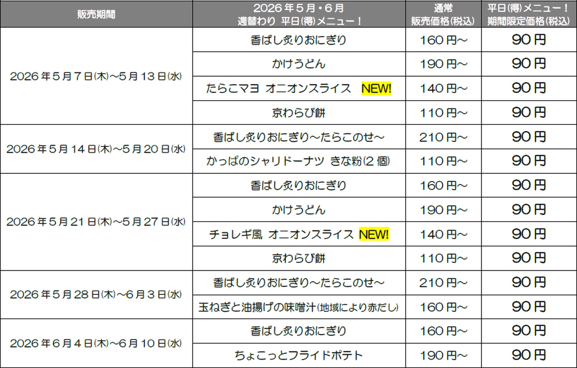 週替わり 平日（得）メニュー