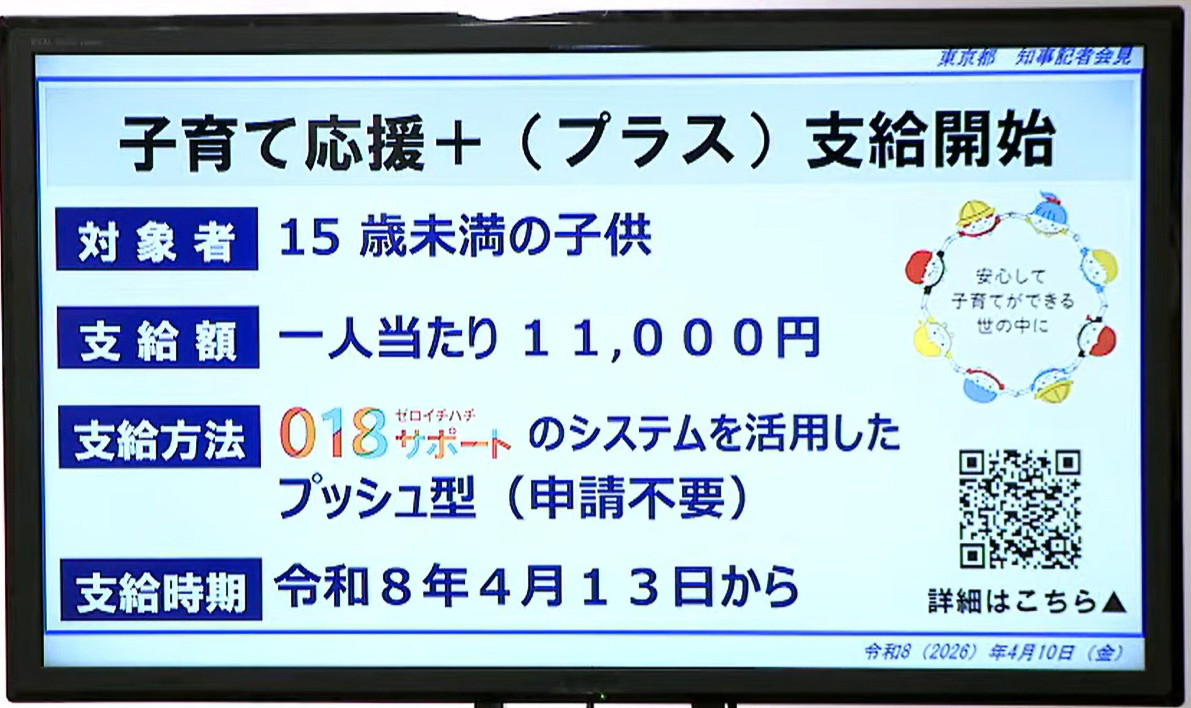 子育て応援＋（プラス）」の条件など