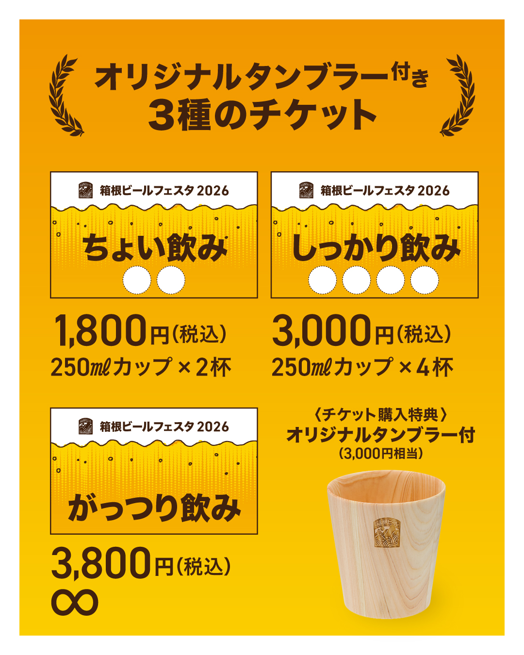 オリジナルタンブラー付き3種のチケット