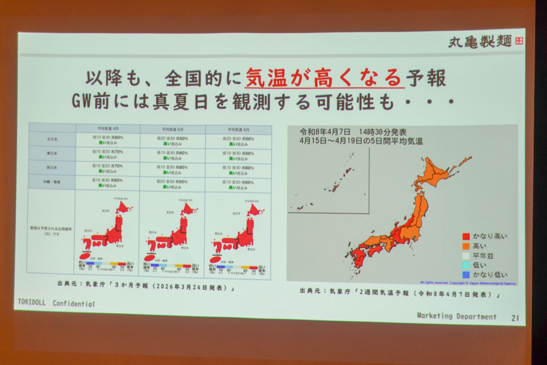 全国的に気温が高くなる予報