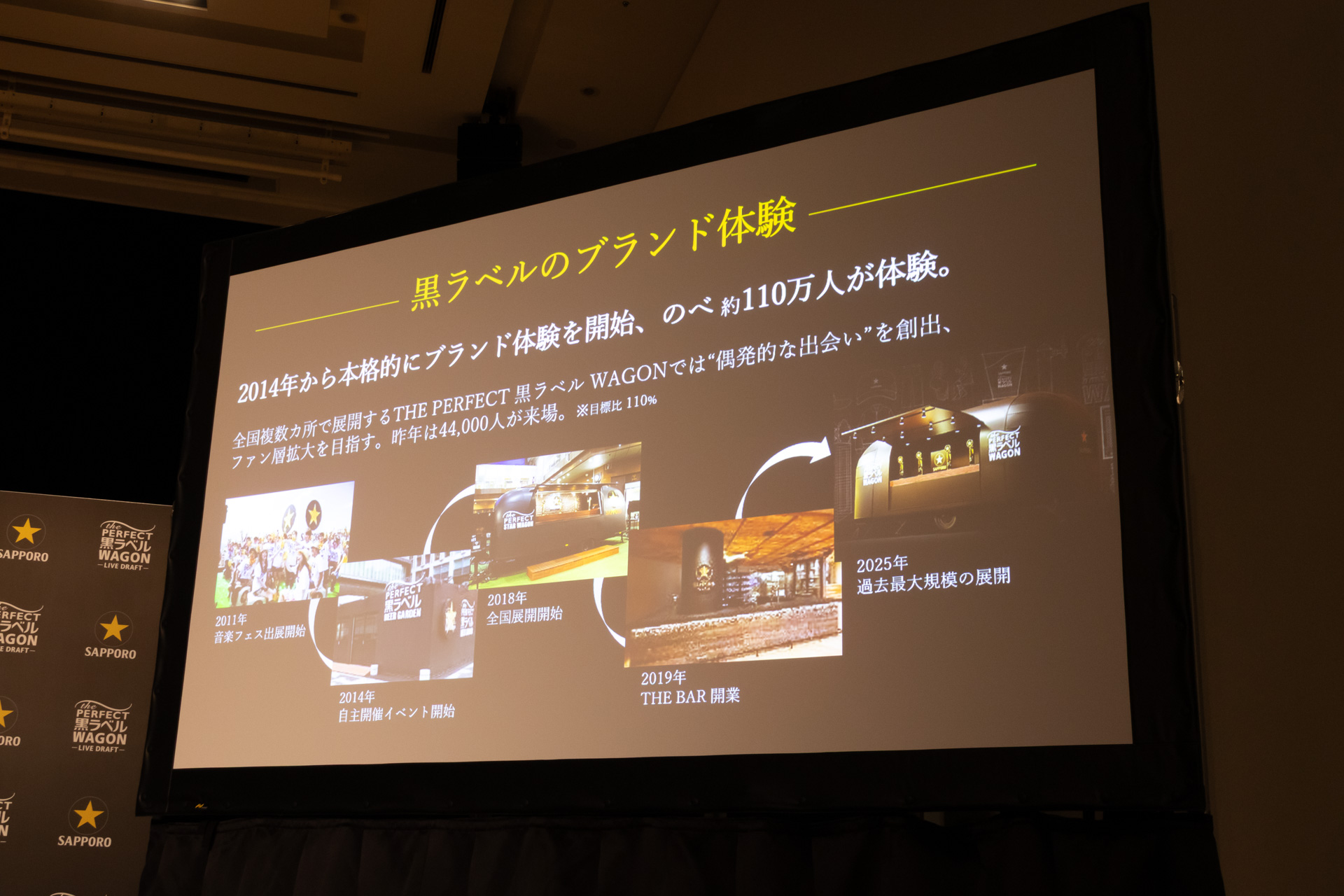 黒ラベルのブランド体験