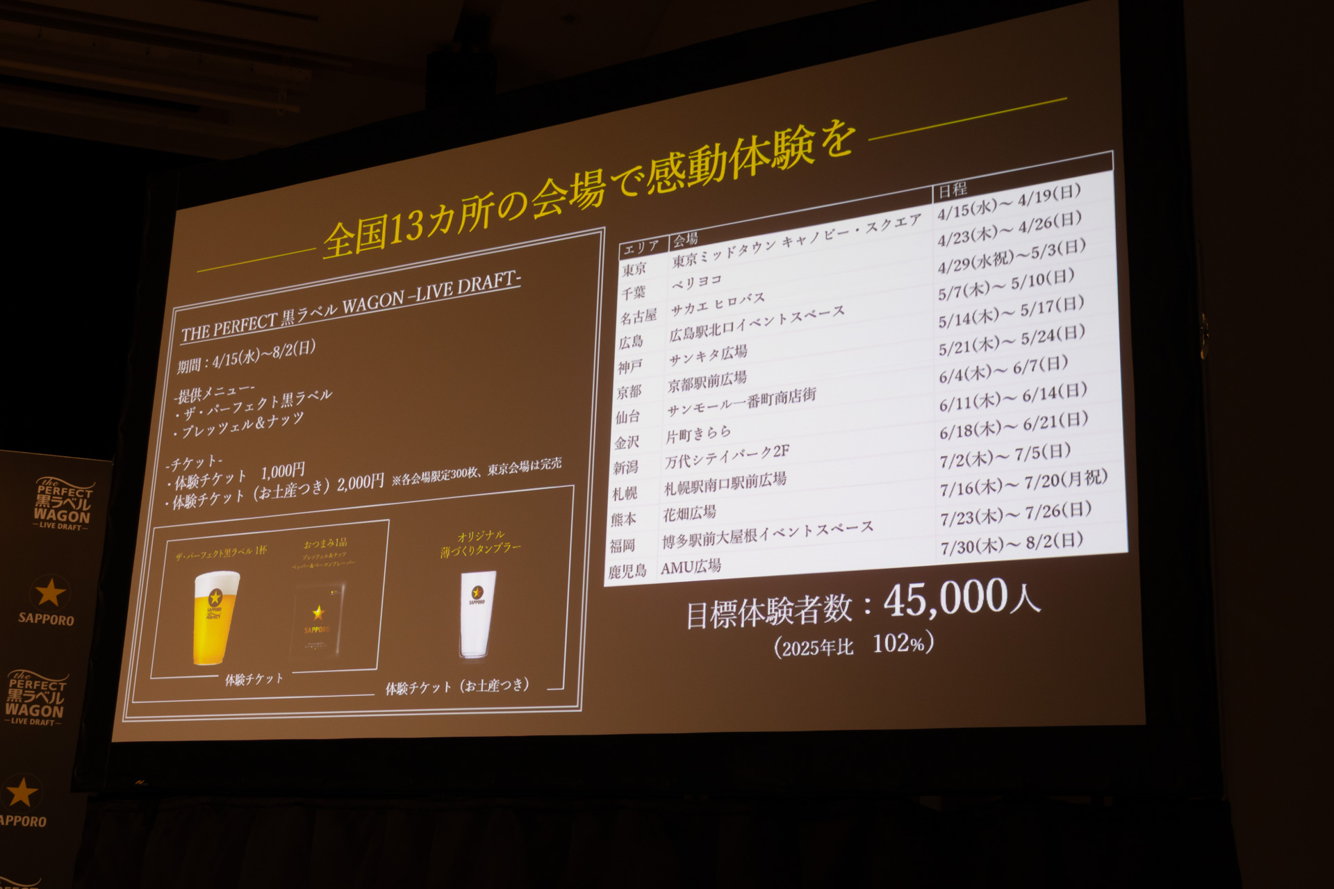イベントの概要
