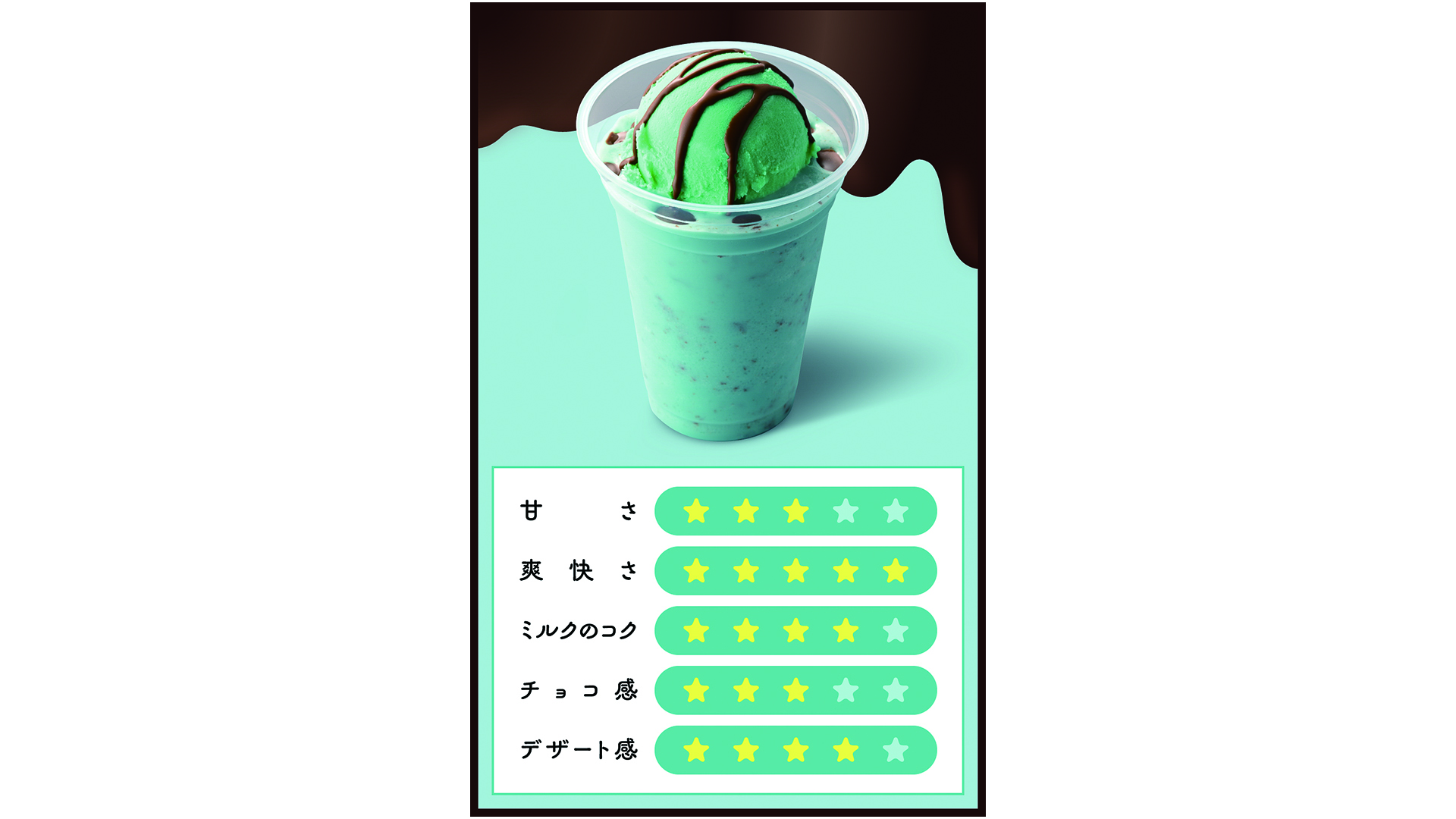 「ソルベージュ爽快チョコミント」のこだわり