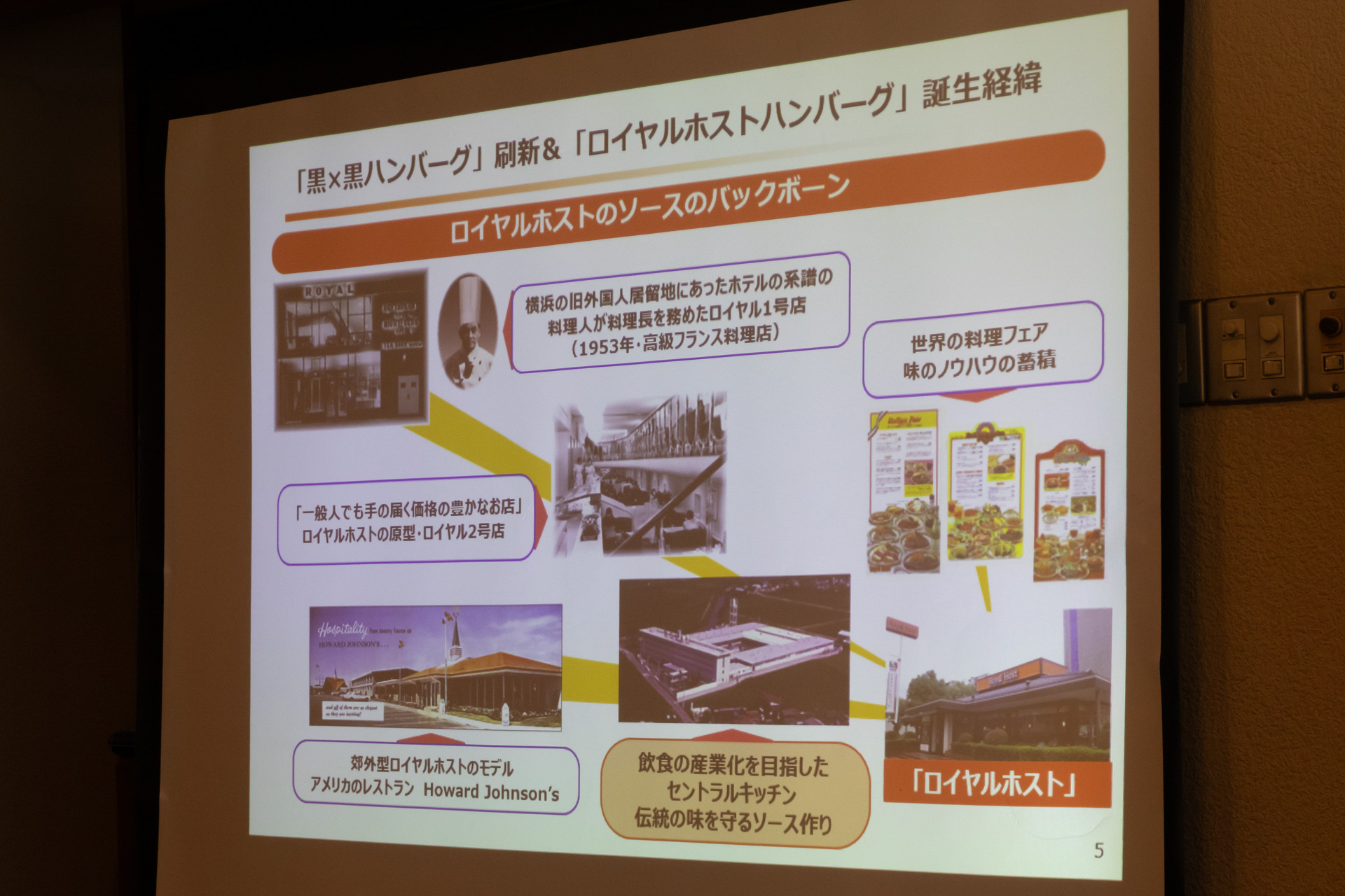 高級フレンチが原点