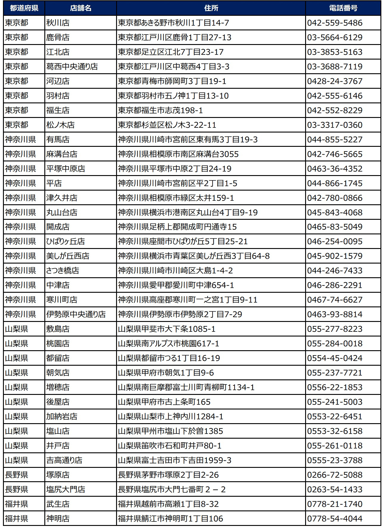 小僧寿し「超得バリュー盛フェア」販売店舗リスト