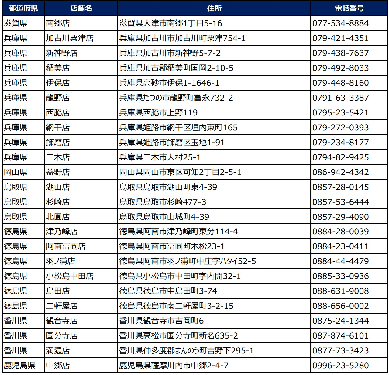 小僧寿し「超得バリュー盛フェア」販売店舗リスト